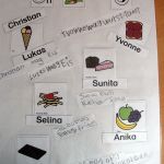 Dasessenwiramliebstenk