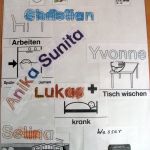 DasmgenwirnichtinderSchulek